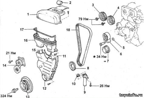 Замена ремня ГРМ 1JZ-GE, 2JZ-GE